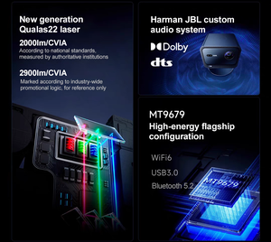 Proyector Inteligente para <span class=keywords><strong>el</strong></span> Hogar Hisense Vidda C2S |   Mini Proyector Portátil Nativo 4K con Triple Láser, 2000 Lúmenes de Brillo CVIA, para Cine en Casa - Product Image 6