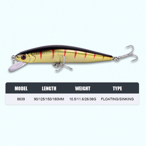 Aparejos de pesca Fábrica Señuelos de pesca de plástico duro Hundimiento Minnow Japón Fundición larga Tolling Pesca Minnow Señuelos duros - Product Image 2