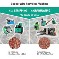 Éplucheur d'isolation gainé de recyclage de cuivre coupe-fil rond de veste XLPE Machine à dénuder automatique de câble électrique