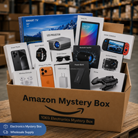 Palette de liquidation Amazon 2026 : Boîte mystère de smartphones, tablettes et écouteurs pour vendeurs en ligne – Vente en gros, livraison rapide