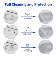 V-forme allongée PP Bidet siège de toilette Non-électrique Double buse fermeture en douceur moderne universel américain universel toilette salle de bain