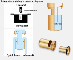 Tấm Lọc Sàn Nhà Bằng Thép Không Gỉ 304, Tấm Lọc Sàn Gạch Vuông, Ống Thoát Nước Nhà Tắm Tuyến Tính - Product Image 2