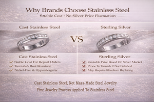 Personalizador <span class=keywords><strong>de</strong></span> Joyería OEM ODM, Joyería <span class=keywords><strong>Premium</strong></span> <span class=keywords><strong>de</strong></span> Acero Inoxidable 316l, Collar con Colgante para Mujer, Joyería <span class=keywords><strong>de</strong></span> Acero Inoxidable - Product Image 3