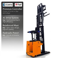 Chariot élévateur électrique Sanstar 1,5t VNA 3 voies 180 °   Empileur de palettes rotatif pour entrepôt à allées étroites de 1,6 m