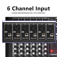 Console de mixage professionnelle GAX-PMX6 avec alimentation fantôme +48V, 16 effets DSP, Bluetooth, USB, lecture et enregistrement sur ordinateur