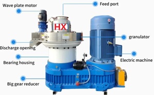 132kw riz cacahuète cosse biomasse bois sciure bagasse paille copeaux rasage Efb presse granulateur - Product Image 6