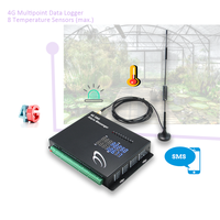 Le panneau de détection de gaz du contrôleur d'alarme de gaz 4G du fabricant se connecte aux détecteurs de gaz