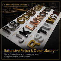 Lettres en relief 3D personnalisées rétroéclairées par LED, transformateur étanche IP65, contrôlées par Bluetooth et Google Assistant, signalétique pour bar, bureau/magasin