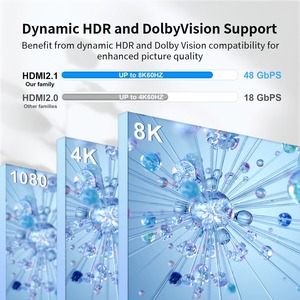 Extractor de <span class=keywords><strong>Audio</strong></span> HDMI 2.1 GC 8K, Divisor 1 Entrada 2 Salidas, 4K192Hz, Óptico/Coaxial/AUX, Compatible con Dolby DTS para PS5 y PC - Product Image 3