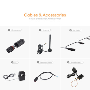 Ap System <span class=keywords><strong>Micro</strong></span> <span class=keywords><strong>Onduleur</strong></span> solaire EZ1 600VA 799VA 960VA Top Vente Onduleurs solaires - Product Image 5