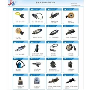 Bobina solenoide de sobrecarga del temporizador Commander 3972266 3977620 5267132 3991625 5365999 1751-2467U1B1S5A 12V/24V para piezas de excavadora - Product Image 5