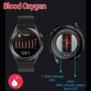 Montre connectée NORTH EDGE pour hommes, montre ECG, suivi du sommeil, de la pression artérielle et de l'oxygène, montre intelligente en silicone pour hommes, Reloj Hombre - Product Image 3