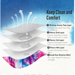 Couches chauffantes réutilisables pour chiens pour femmes avec boutons-pression réglables <span class=keywords><strong>Couche</strong></span> <span class=keywords><strong>lavable</strong></span> pour animaux de compagnie pour les périodes de chien - Product Image 4