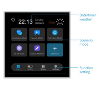 Nouvelle application Smart Life 2022, automatisation de la maison intelligente, contrôleur LED, écran tactile LCD Zigbee, 4 pouces, relais 3 voies, 240V, Google Home, Alexa