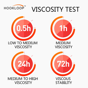 Custom Size Nylon Eco-friendly Circles <strong>Hook</strong> and <strong>Loop</strong> Patch Adhesive Fastener Die Cut <strong>Hook</strong> and <strong>Loop</strong> Sticky Dots <strong>Tape</strong> for Toys - Product Image 6
