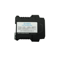 Convertisseur de protocole passerelle Hart vers Modbus pour instrument Modbus