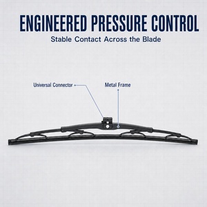 <span class=keywords><strong>SOGOOD</strong></span> Factory Direct 500-1000mm Anti Rust Steel Skeleton High Durability All Season Bus Truck Windshield Wiper Blade - Product Image 1
