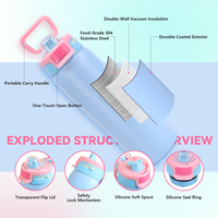 Bouteille d'eau isotherme en acier inoxydable ZREGGUR personnalisée de 550 ml pour le sport, la course à pied, la randonnée, la salle de sport, les voyages
