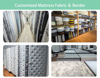 Tissu textile pour matelas haute résistance et résistant à l'usure, motif jacquard personnalisé pour la fabrication de matelas