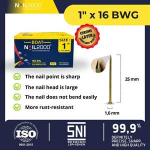 Super-Duty Polished Carbon Steel Common <b>Pins</b> with Anti-Slip Head for General Woodworking & <b>Fencing</b> - Product Image 2