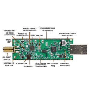 Carte de développement <span class=keywords><strong>SDR</strong></span> RSP1 Récepteur radio logiciel à bande complète Gamme 100KHz-1.7GHz Compatible <span class=keywords><strong>RTL</strong></span>-<span class=keywords><strong>SDR</strong></span> <span class=keywords><strong>RTL2832U</strong></span> <span class=keywords><strong>R820T2</strong></span> <span class=keywords><strong>RTL</strong></span> Blog V3 - Product Image 3