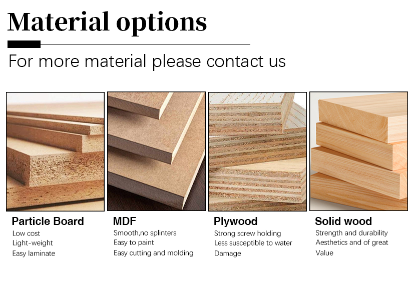 Material