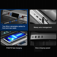 Pengisi Daya Mobil Kustom Konsol Tengah QC3.0 27W Pengisian Cepat dengan Kabel Adapter Retractable USB Hub untuk Penggunaan Laptop Tesla Model 3/Y