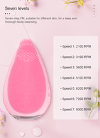 Brosse nettoyante pour le visage en silicone CE pour hommes Brosse nettoyante pour le visage en silicone douce en profondeur pour exfolier les peaux sensibles à la maison