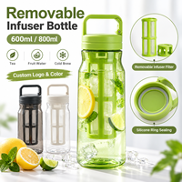 Bouteille d'eau avec infuseur à thé amovible 600ml 800ml, bouteille infuseur à fruits réutilisable avec couvercle et poignée de transport OEM ODM