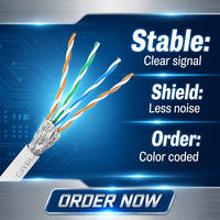 Kabel Patch Cat8 Tembaga Double-shielded (SFTP) Harga Pabrik Murah untuk Pusat Data Infrastruktur Jaringan 10Gbps