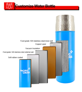 Articoli Promozionali Aziendali di Alta Qualità AI-MICH, Regali Colorati per Festival e Souvenir - Product Image 6