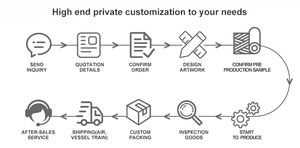 Scarpe Casual Sportive B30 di Alta Qualità dal Design Vintage per Skateboard e Corsa, Tendenza Moda di Alta Qualità - Product Image 5