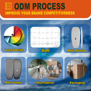 Hot bán sợi thủy tinh đứng lên mái chèo Hội Đồng Quản trị nước chơi lướt sóng EPS sup Hội Đồng Quản Trị - Product Image 2