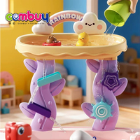 Jouets de cuisine pour enfants : Évier de jeu d'imitation en forme d'éléphant avec robinet électrique