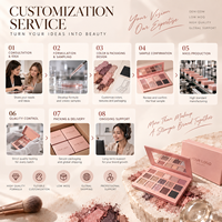 Palette de fards à paupières 18 couleurs, haute pigmentation, finition mate, scintillante, multi-finitions, légère, marque privée, OEM, ODM, cosmétique