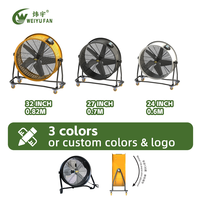 430MM 17 Pouces en métal lame piédestal ventilateur ac dc table centrifuge ventilateur d'extraction