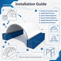 Garages, auvents, abris de transport, tentes de stockage industriel, tentes de stationnement, tentes conteneurs, couvertures de toit en membrane tendue en PVC