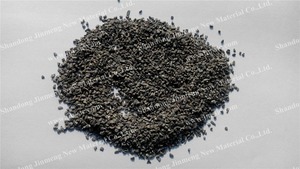 <b>Black</b> Silicon Sand for <b>Polishing</b> Grinding & Blasting Grain Sizes F4-F6000 - Product Image 4