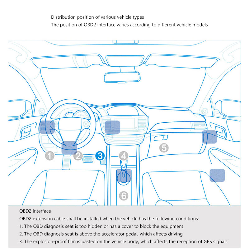 ultra thin noodle elbow with switch OBD extension cable OBD2 cable