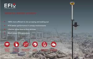 جهاز استقبال Efix Gnss, جهاز استقبال Efix Gnss C3 C5 IMU RTK Linux <span class=keywords><strong>Trimble</strong></span> <span class=keywords><strong>GPS</strong></span> 1008 قنوات RINEX معدات المسح - Product Image 4