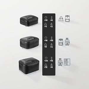 Bolsa <span class=keywords><strong>de</strong></span> almacenamiento <span class=keywords><strong>de</strong></span> compresión al vacío impermeable <span class=keywords><strong>de</strong></span> moda TPU para viajes y uso doméstico - Product Image 4