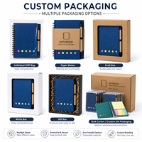Coffret Cadeau Promotionnel d'Entreprise : Carnet Écologique, Stylo, Bloc-Notes Adhésif, Bloc-Notes Personnalisé, Papeterie en Papier Recyclé
