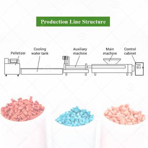 Carbon Black Pbat Granule Mini Pe Automatic Pp Pe Best Plastic Recycled Granulator Make Machine for Price - Product Image 3