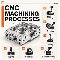 Services d'usinage CNC 5 axes pour pièces de précision, surfaces complexes, prototypage rapide et production sur mesure