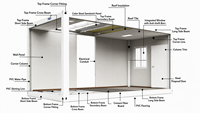 Maison préfabriquée en conteneur plat 20FT 40FT pour chantier de construction, camp de travail, dortoir, bureau modulaire