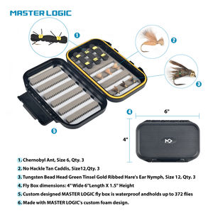 <span class=keywords><strong>Canne</strong></span> <span class=keywords><strong>à</strong></span> <span class=keywords><strong>pêche</strong></span> <span class=keywords><strong>à</strong></span> la mouche et moulinet de haute qualité de 2.7m meilleure configuration de démarreur 5/6 moulinet de moulage sous pression - Product Image 6