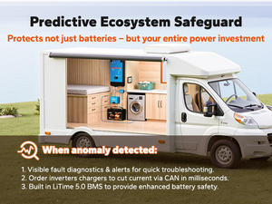 Sistema de Alimentación LiTime para Parar la Energía, Batería Inteligente ComFlex LiFePO4 de 12.8V 100Ah con Bluetooth para Comunicación, +4000 Ciclos, Energía Solar - Product Image 3