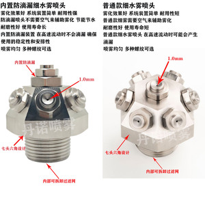 Boquilla Atomizadora de Acero Inoxidable Danno 304 Tipo XWT, Enfriamiento, Eliminación de Polvo, Paraguas Centrífugo, 51 mm de Longitud - Product Image 2
