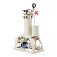 Filtre d'acide chromique de prix usine de YUNSHI Chine avec la pompe de PVDF pour le chromage