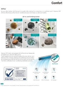 เครื่องปรับอากาศแบบแยกส่วนหลายจุด VRF รุ่นใหม่ ระบบทำความเย็นและความร้อนอัจฉริยะ พร้อมระบบไฟฟ้าสำหรับใช้ในโรงแรม ทั้งแบบติดตั้งภายนอกและภายในอาคาร - Product Image 3